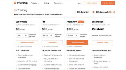 十年經驗總結 不同類型國際SaaS公司的組織架構設計與互聯網銷售策略