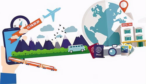 新手入門 如何做好OTA線上酒店代理與互聯(lián)網(wǎng)銷售