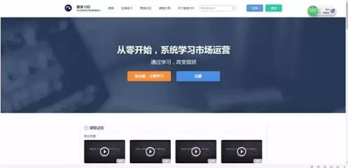 37個自學網站 一年省下十幾萬，買車不是夢